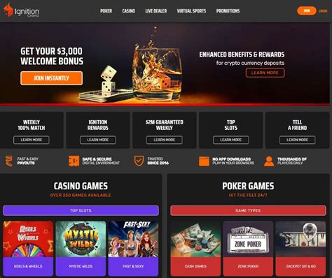 incognito casino|ignition casino real money.